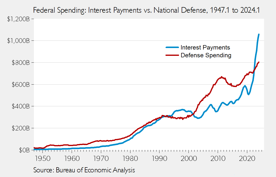 Navigating Permanent Inflation: Strategies for Traders to Stay Ahead