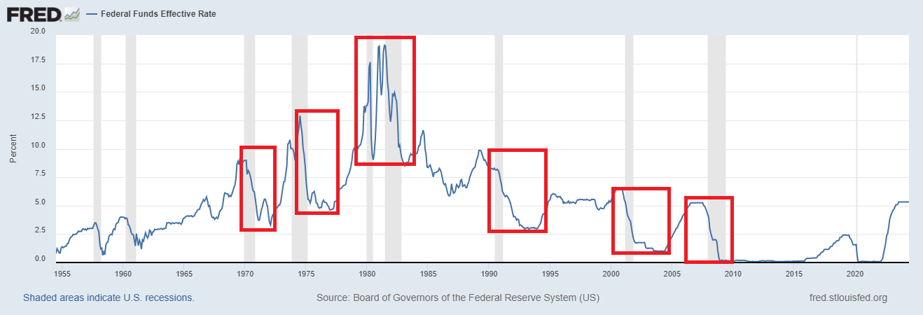 Why Silver is Shining: New 52 Week and 10 Year Highs – You Can’t Ignore in the Precious Metals!