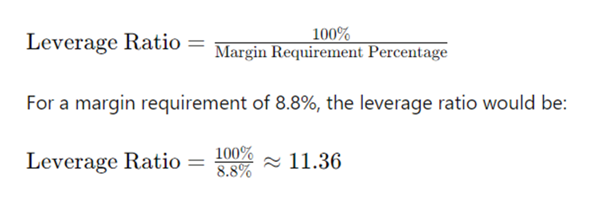 Maximizing Gains with Minimal Holds: The Power of Leveraged ETF’s Over Traditional Derivatives