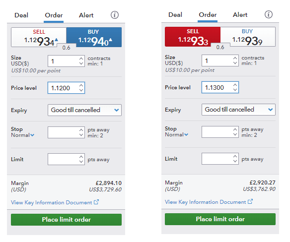 limit order to open forex